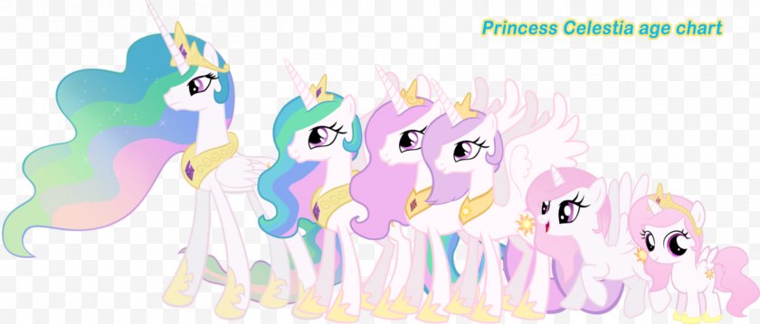 Tree - Princess Celestia Luna Twilight Sparkle Derpy Hooves Pony - Heart - Ipad Top View Free PNG
