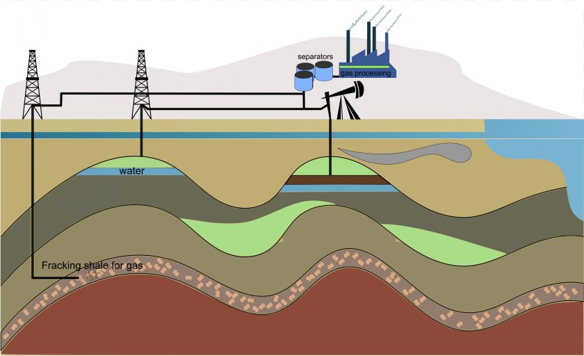 Oil Well - Drilling Rig Petroleum Natural Gas Clip Art - Drill - Open ...