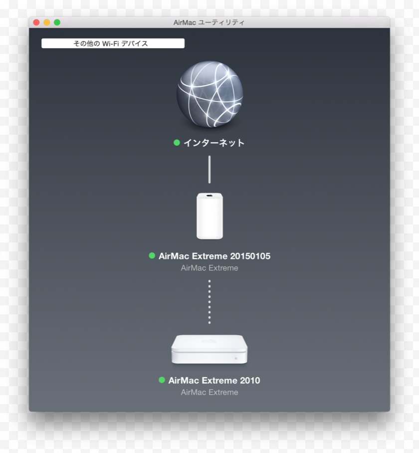 Airport - AirPort Express Time Capsule Apple Utility - Wifi - Blue Ink Free PNG