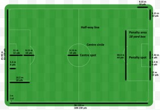 Number - Football Pitch Athletics Field Stadium Sport - Rectangle Free PNG